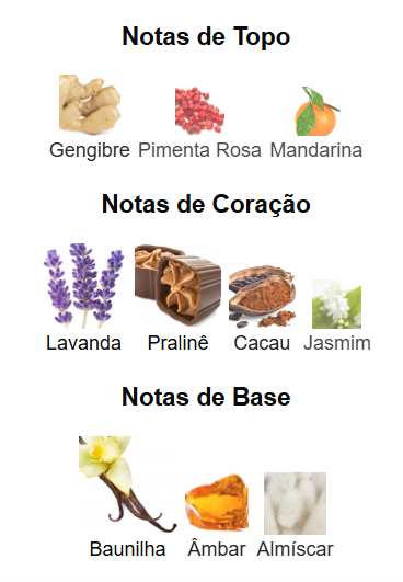 Angham Lattafa Eau de Parfum 100 ml Inspirado na ref olfativa Goddess Burberry