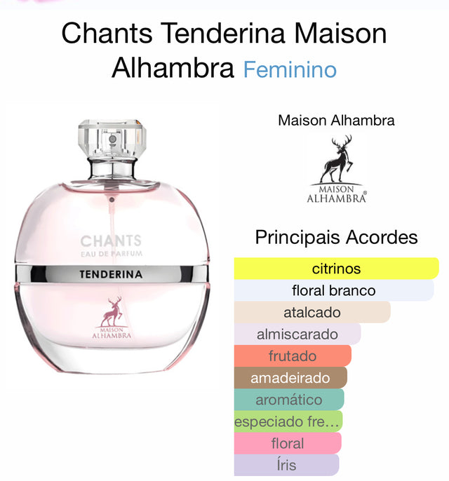 Chants Tenderina EDP Maison Alhambra 100 ML (Ref. Olfativa Tendre) – Perfume Árabe