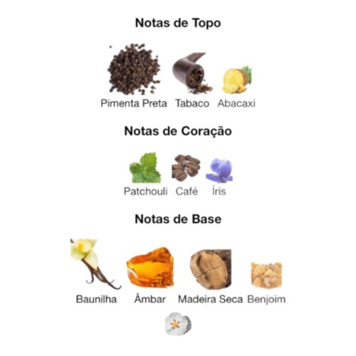 Creme em pasta concentrada Hidratante Corporal Asad – Isabelle La Belle (inspiração ASAD- SAUVAGE ELIXIR) 200G